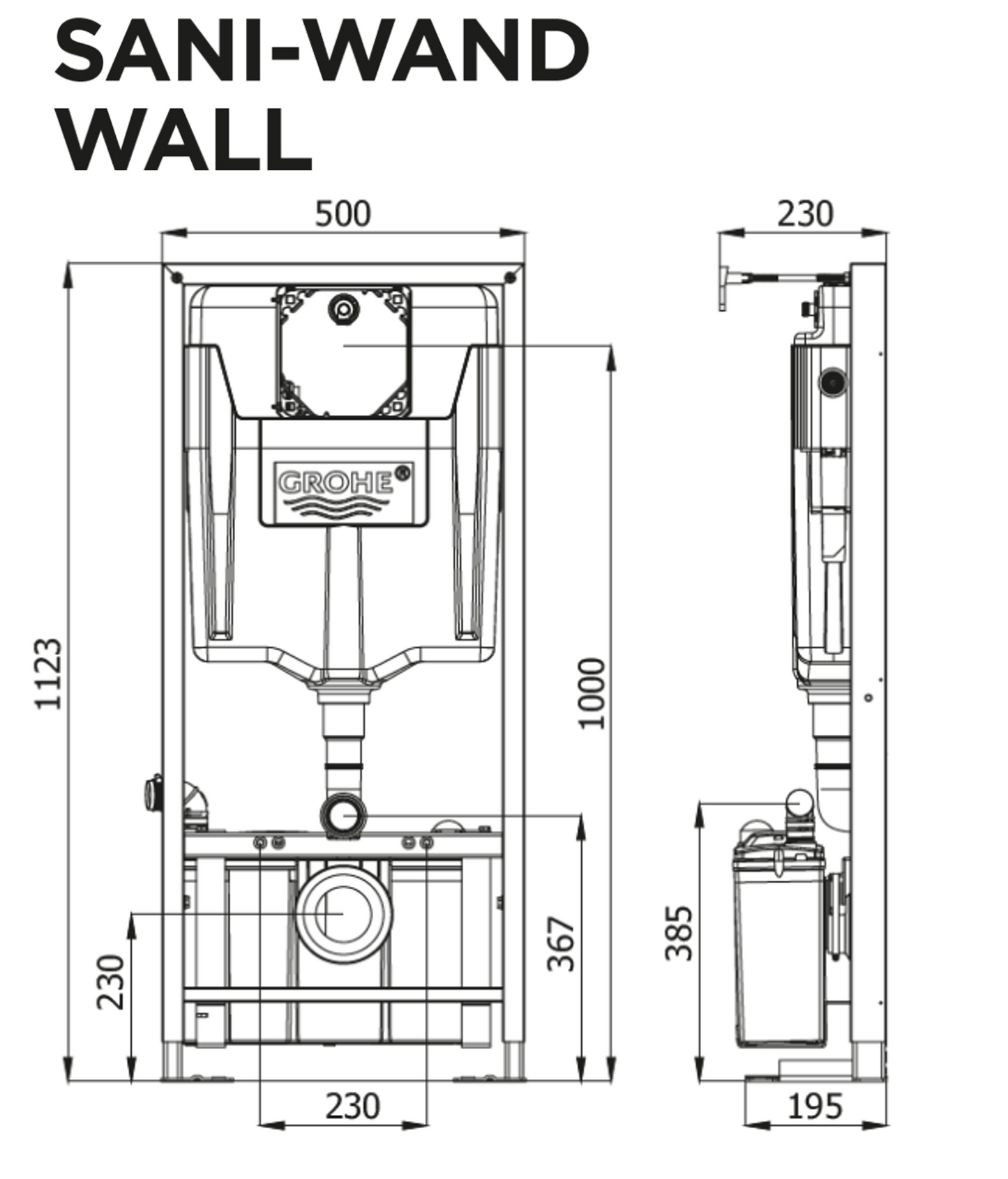 Sani-Wand Wall: Grohe support frame + macerator