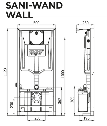 Sani-Wand Wall: Grohe support frame + macerator